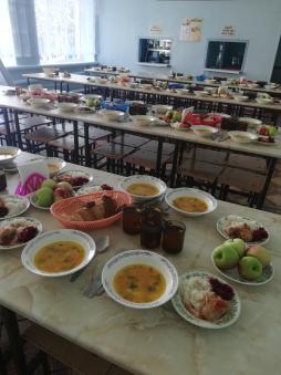 Обед бесплатного горячего питания учащихся,получающих начальное общее образование в МКОУ СОШ №7