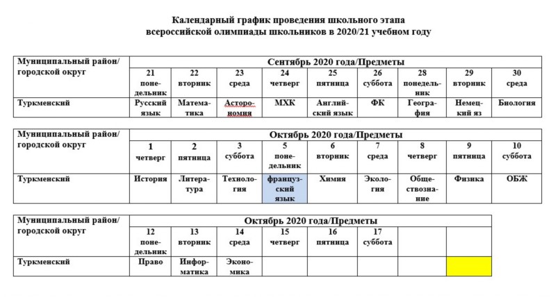Этап всероссийской олимпиады школьников 2020 2021
